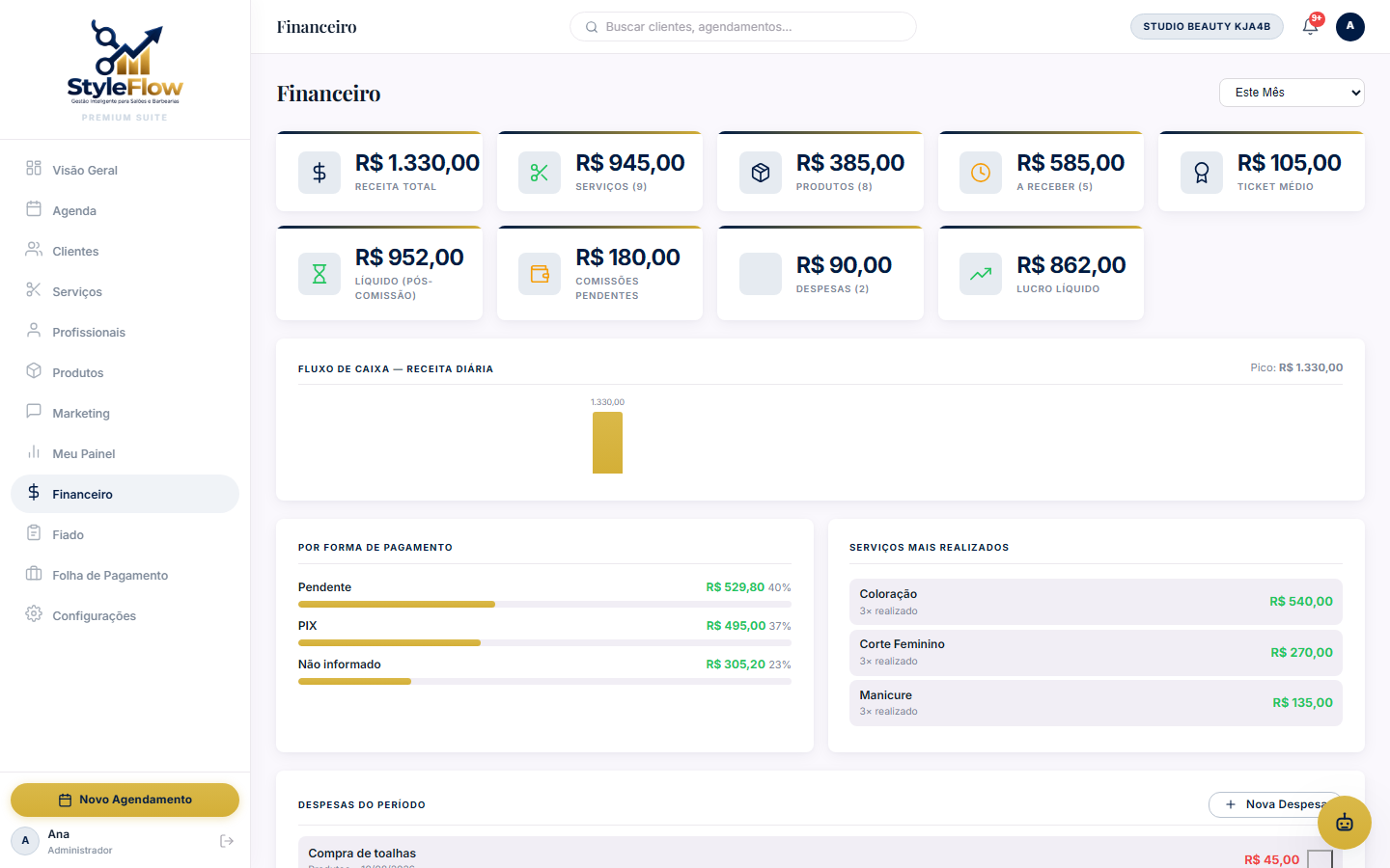 Tela do Financeiro do StyleFlow